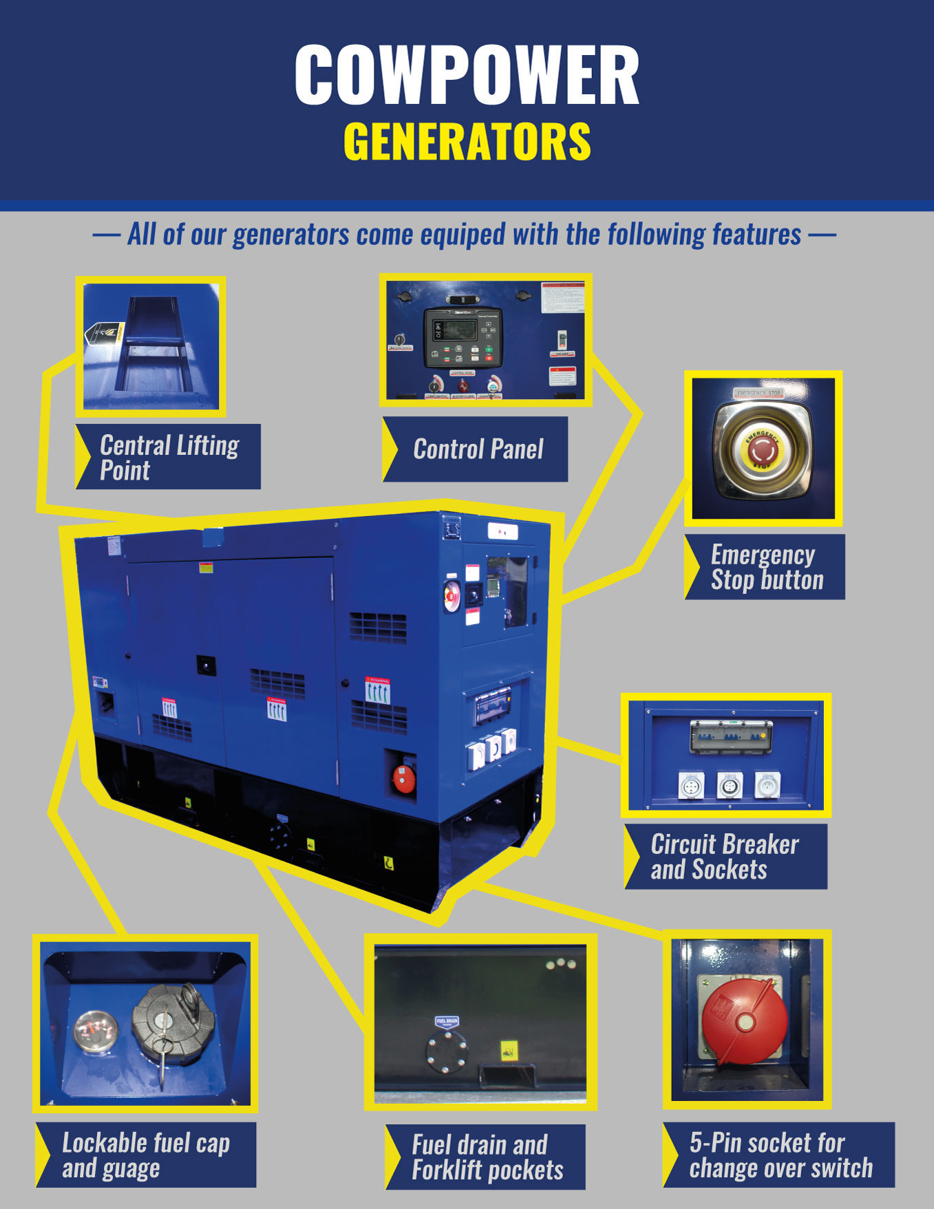 Cowpower generator features